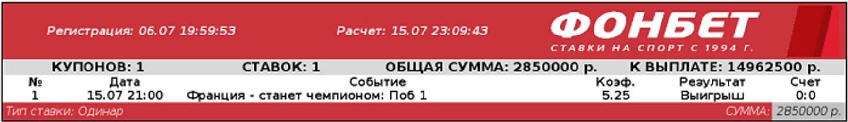 Выигрышный купон