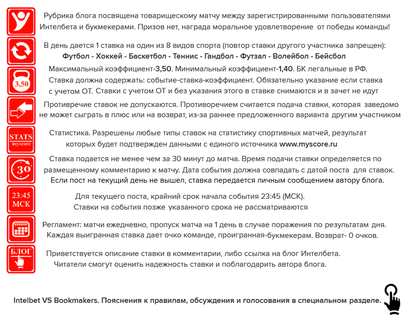 футбол 3 правила ставки на футбол 3 правила ставки на