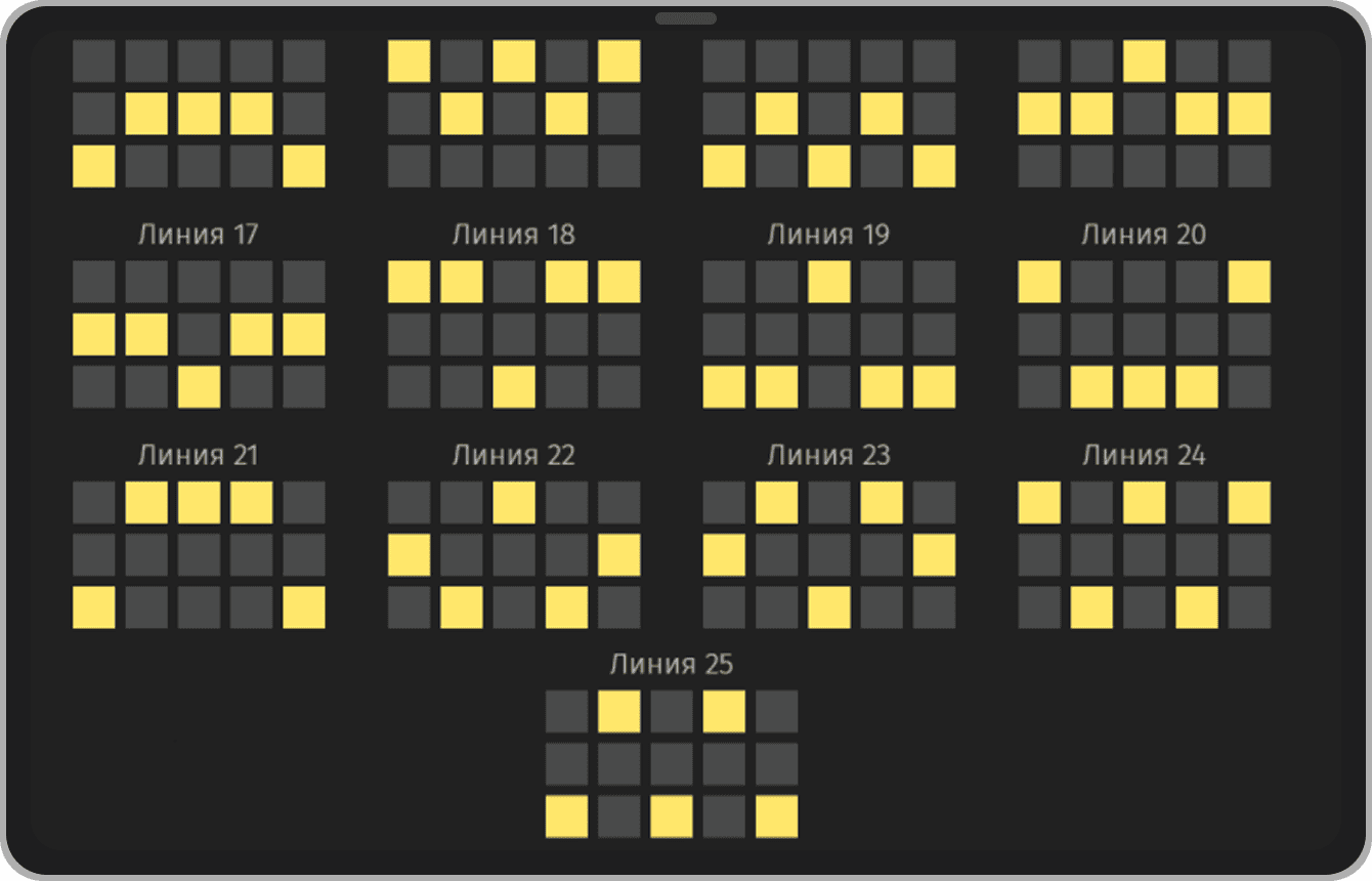 Линии выплат 13-25