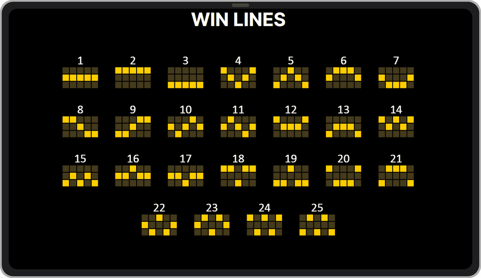 Линии выплат