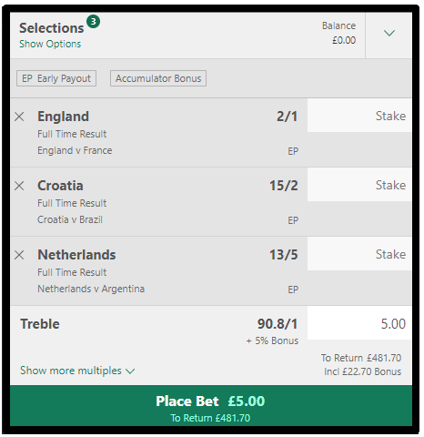 Bet365 Euro Soccer Bonus (multiple bets)