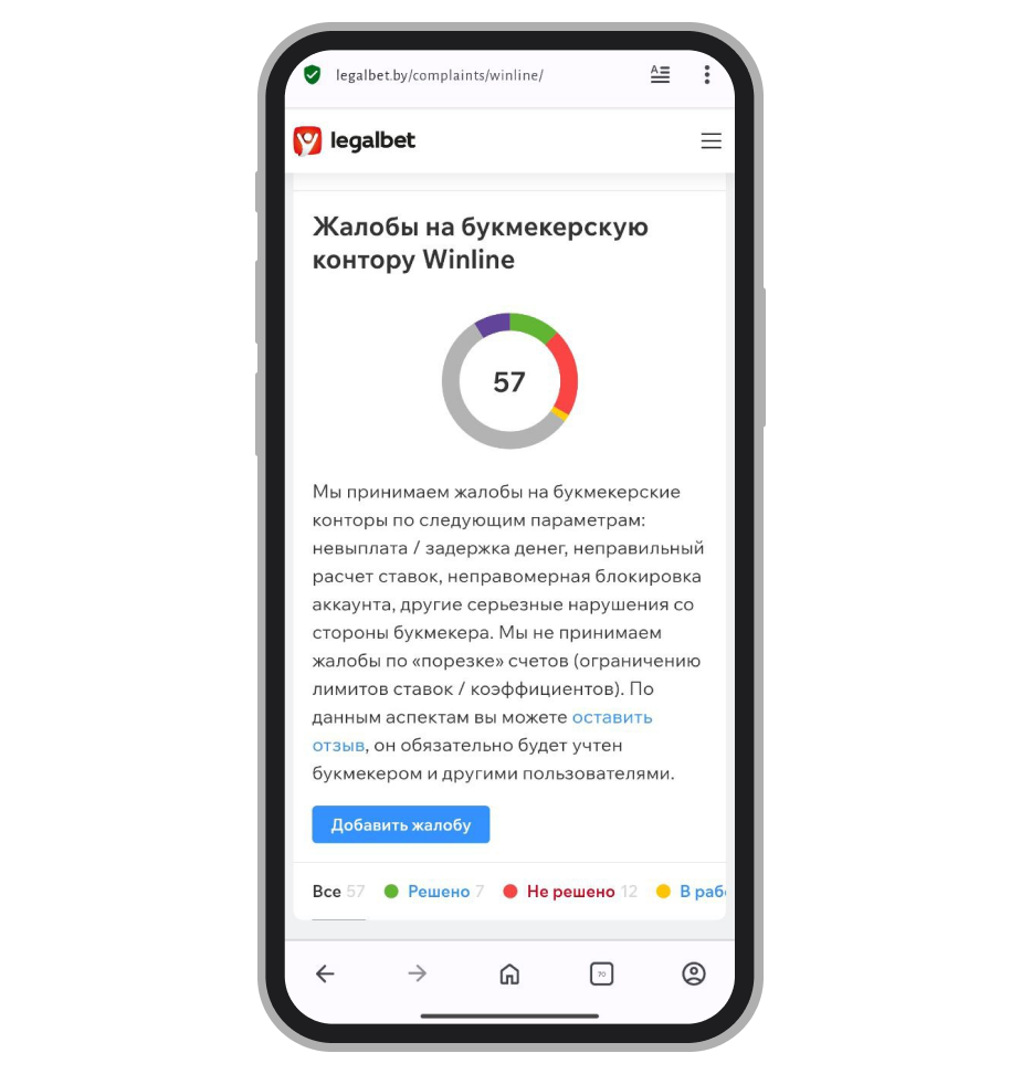 Страница жалоб на Winline