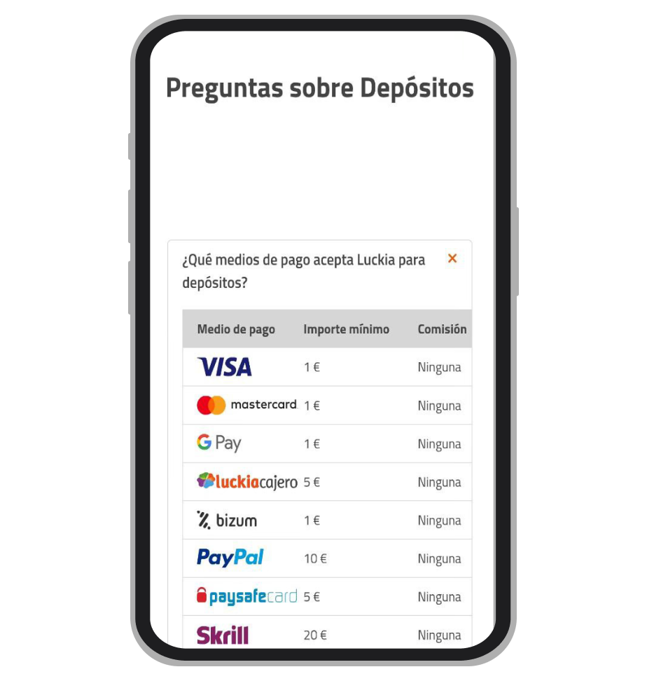 ¿casino con deposito minimo de 1 euro vale $ para usted? casino con deposito minimo de 1 euro Miedos - Muerte