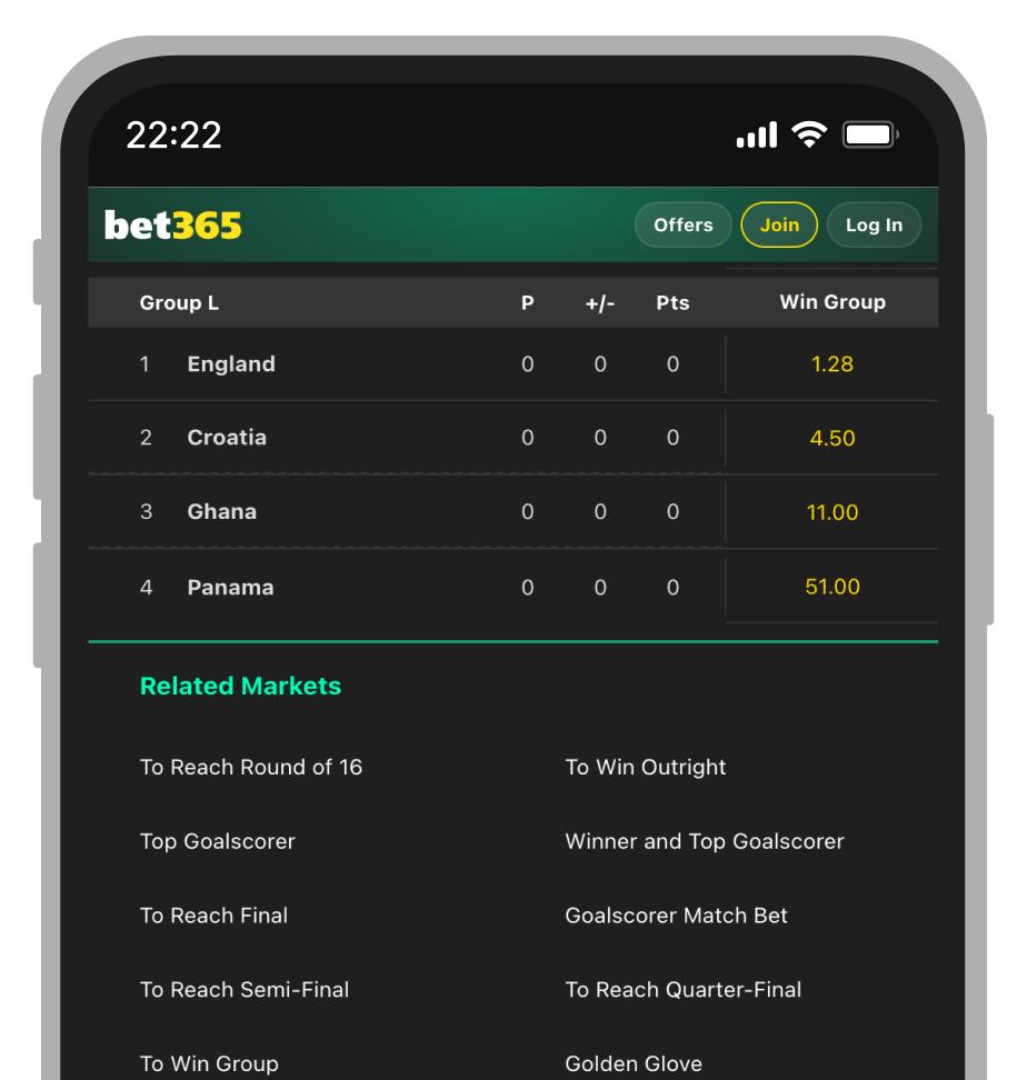 Bet365 World Cup 2026 page — Group L odds