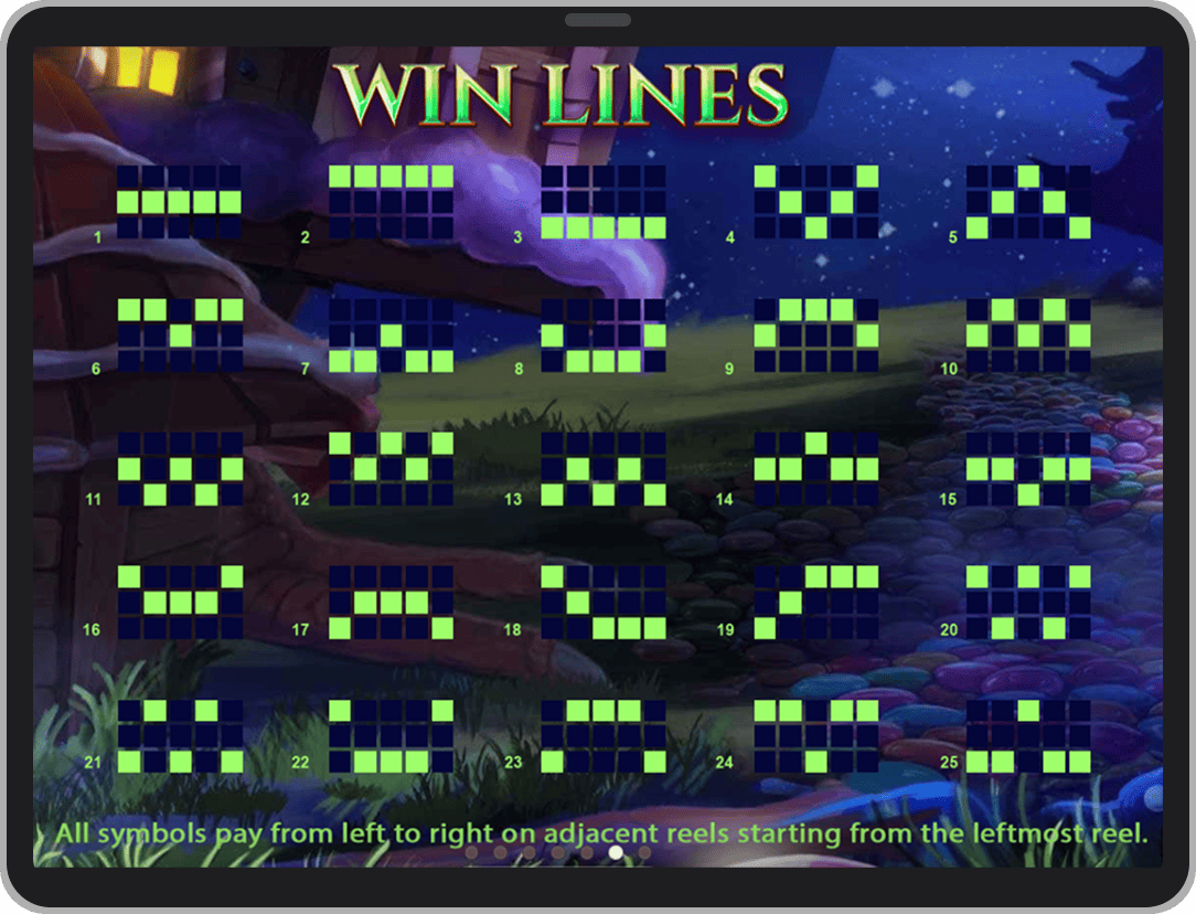 Линии выплат