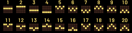 Линии выплат