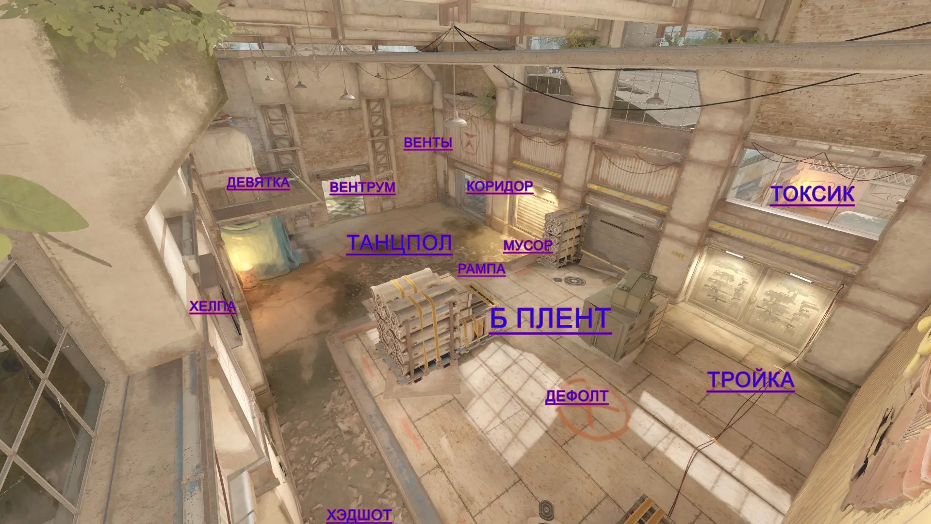 Позиции на пленте B наглядно