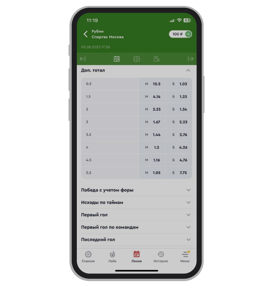 Выбор тоталов в линии букмекерской конторы Olimp