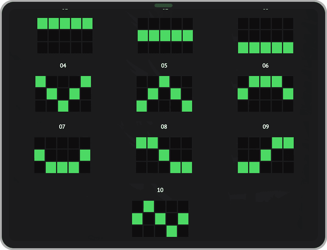 Линии выплат