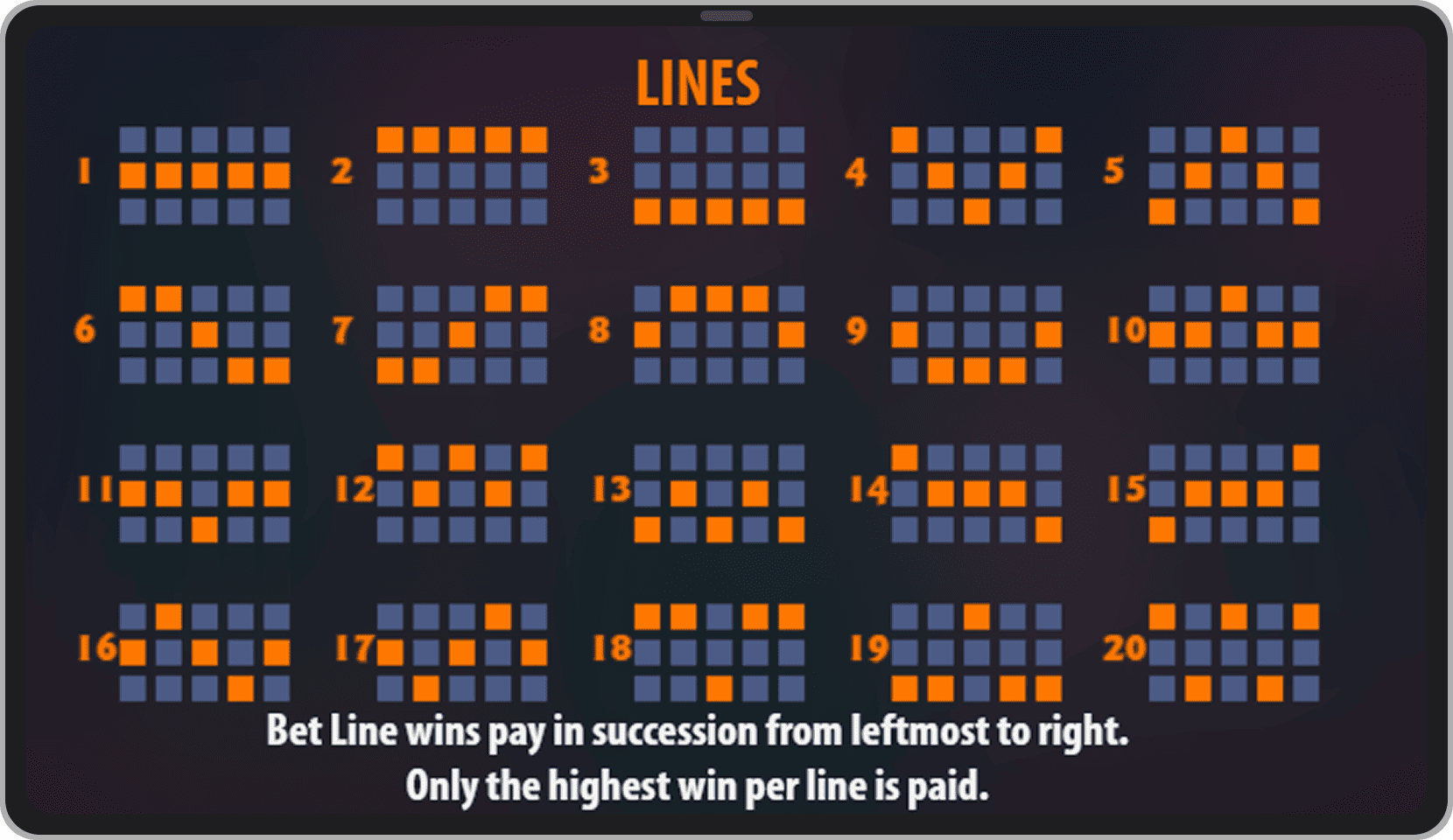 Линии выплат