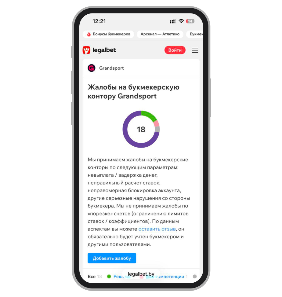 Оставить жалобу на «Гранд казино»