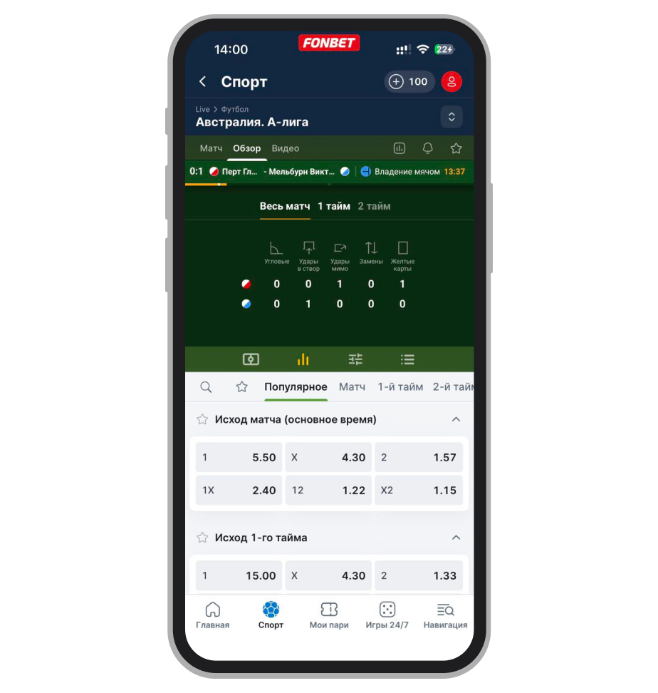 Статистика по событиям матча