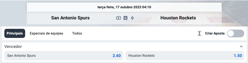 Odds do mercado Vencedor para os jogos de basquete San Antonio - Houston e Partizan - Barcelona