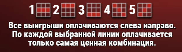 Линии выплат