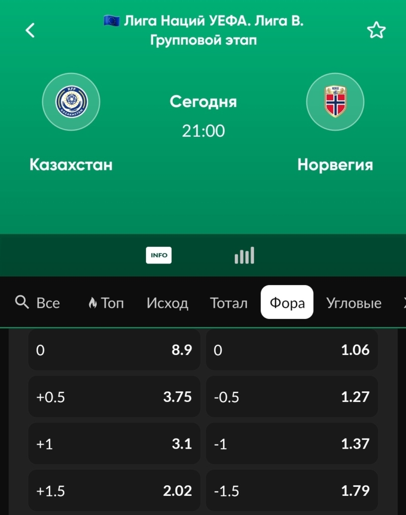 Фора в футболе