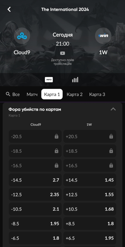Ставки на фору по убийствам