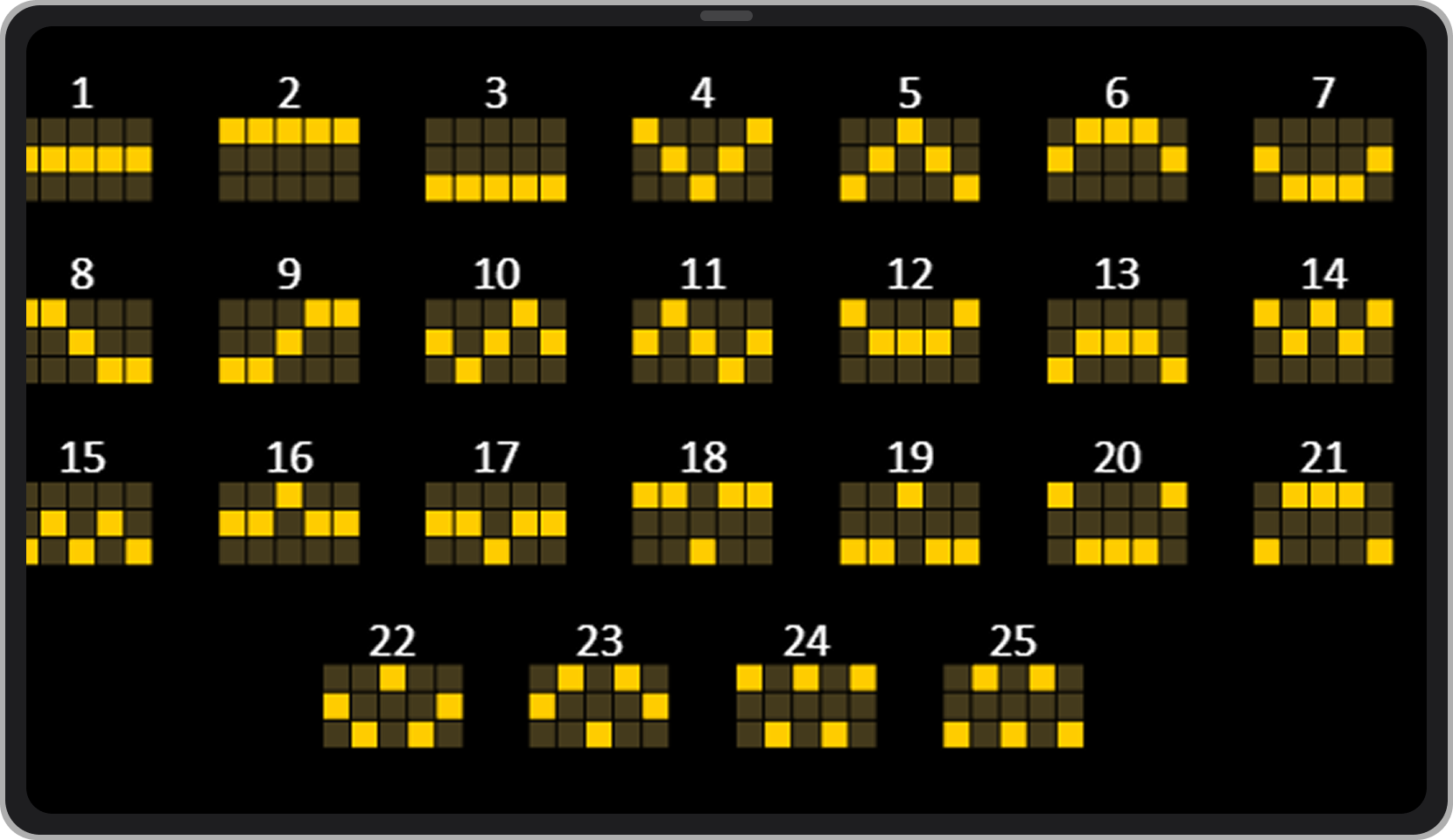 Линии выплат