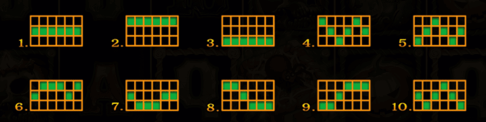 Линии выплат