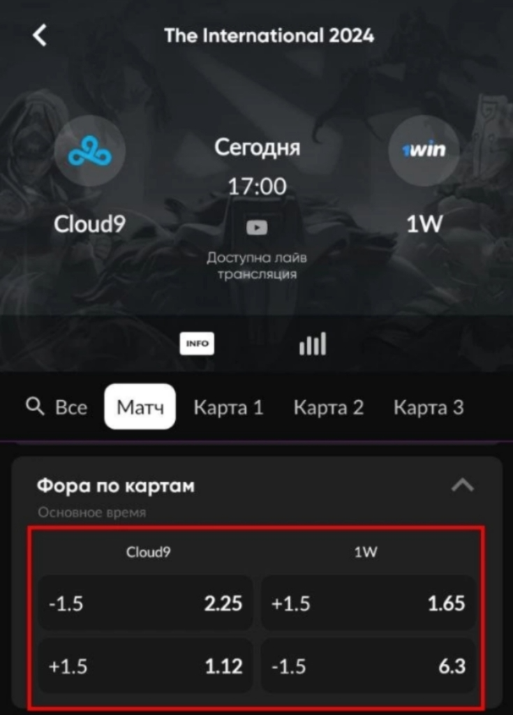 Ставки на фору по картам