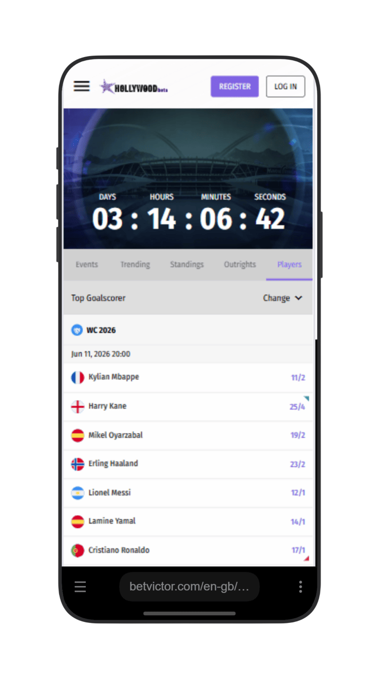 Top scorer market for the tournament