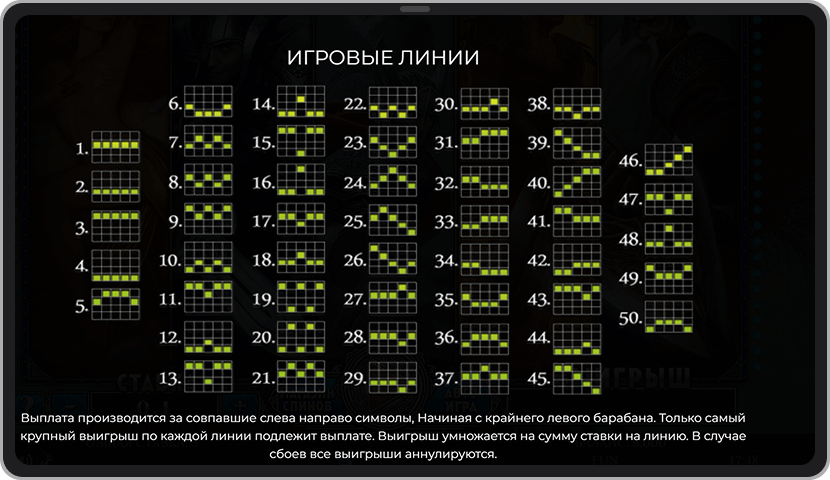 Линии выплат