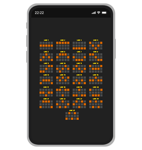 Линии выплат