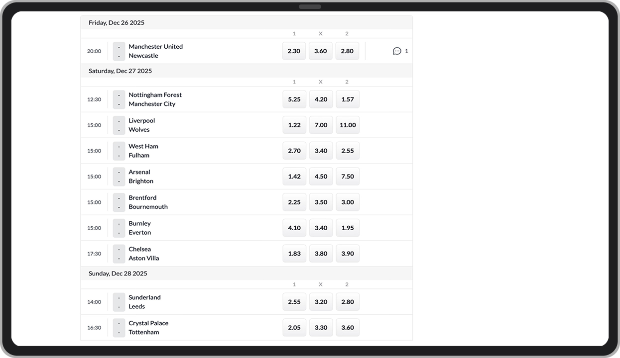 Jornada 18 de la Premier League 2024/25
