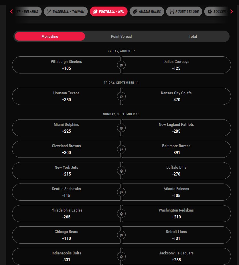 Pointsbet withdrawal processing time