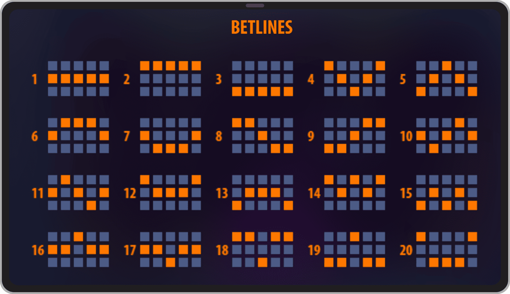 Линии выплат