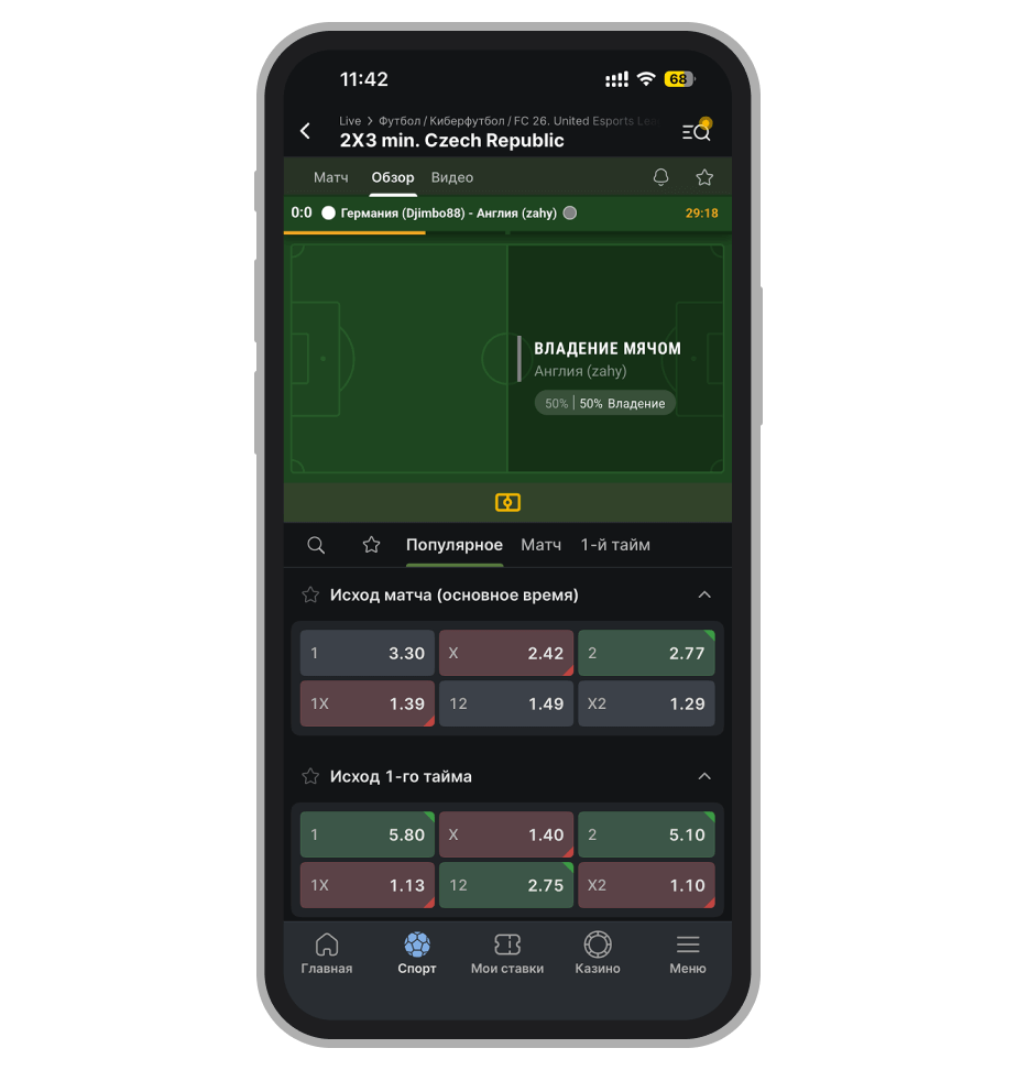 Инфографика футбольного матча