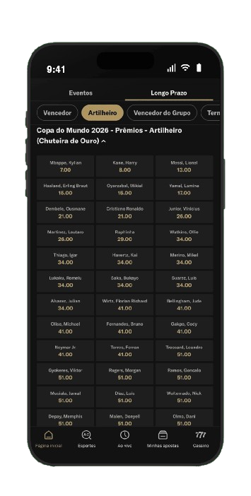 Odds para o artilheiro da Copa do Mundo 2026 na BetMGM: Mbappé 7.00, Kane 8.00, Messi 13.00, Haaland 15.00 e mais