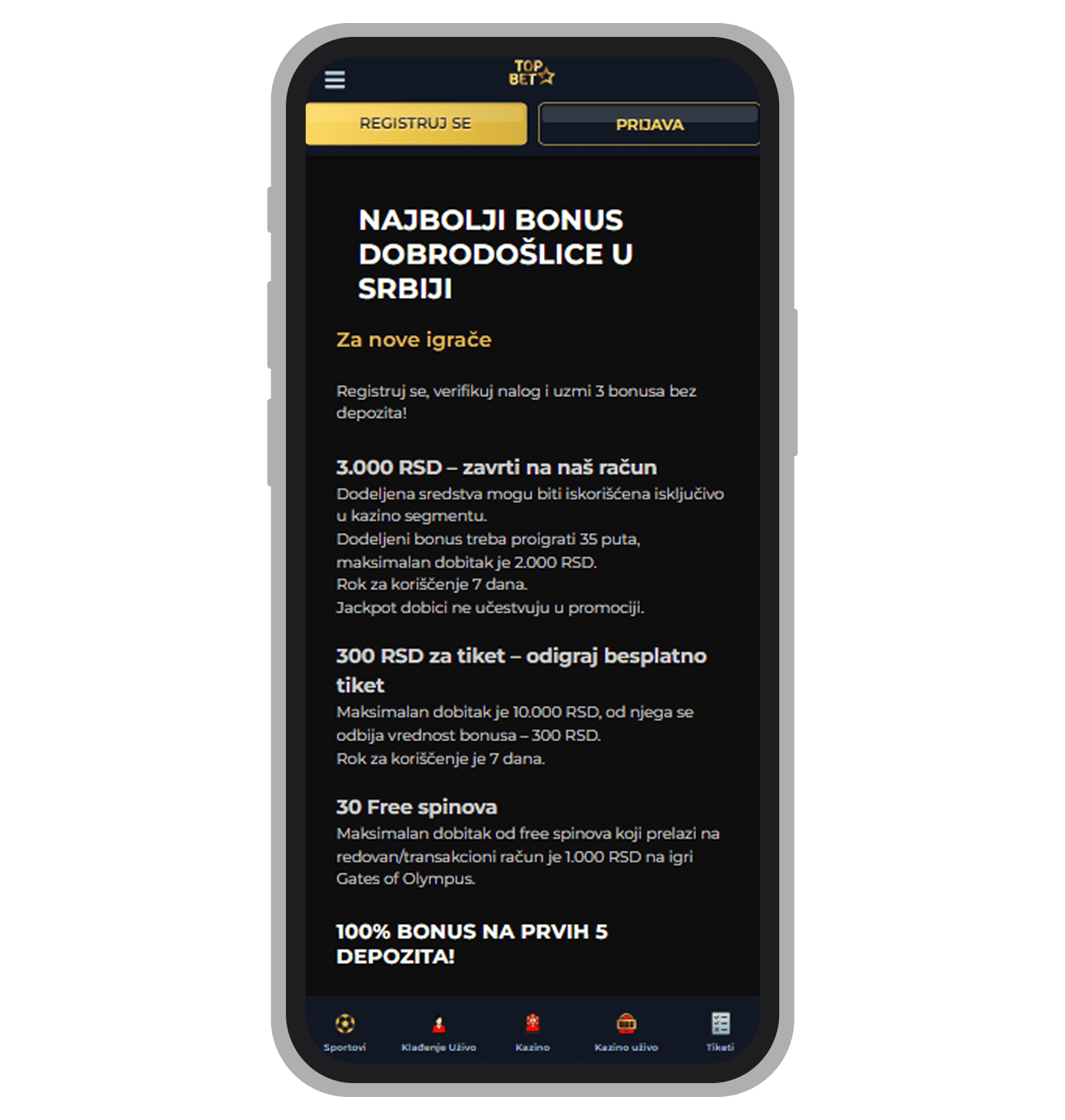 Aktivacija bonusa bez depozita na TopBet nalogu