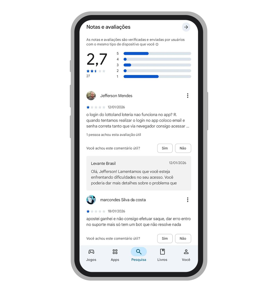Avaliações do Lottoland app na Play Store da Google