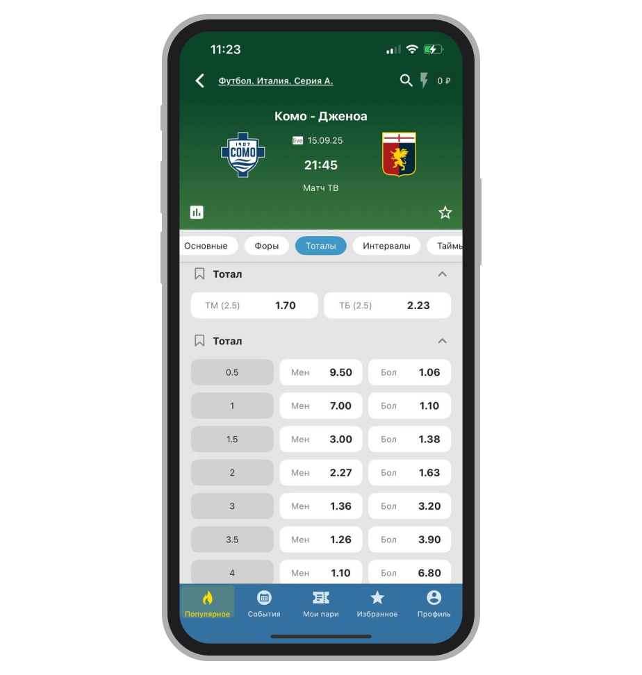 Роспись на тотал в игре «Комо» — «Дженоа» 