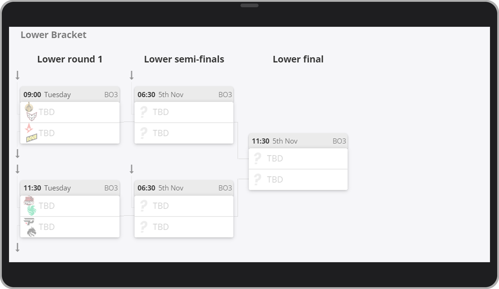 Нижняя сетка группы А