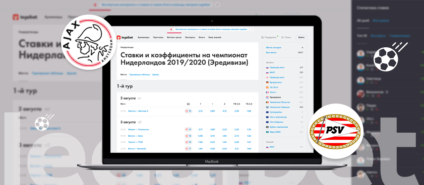 Нидерланды 1 дивизион букмекерская Нидерланды 1 дивизион букмекерская