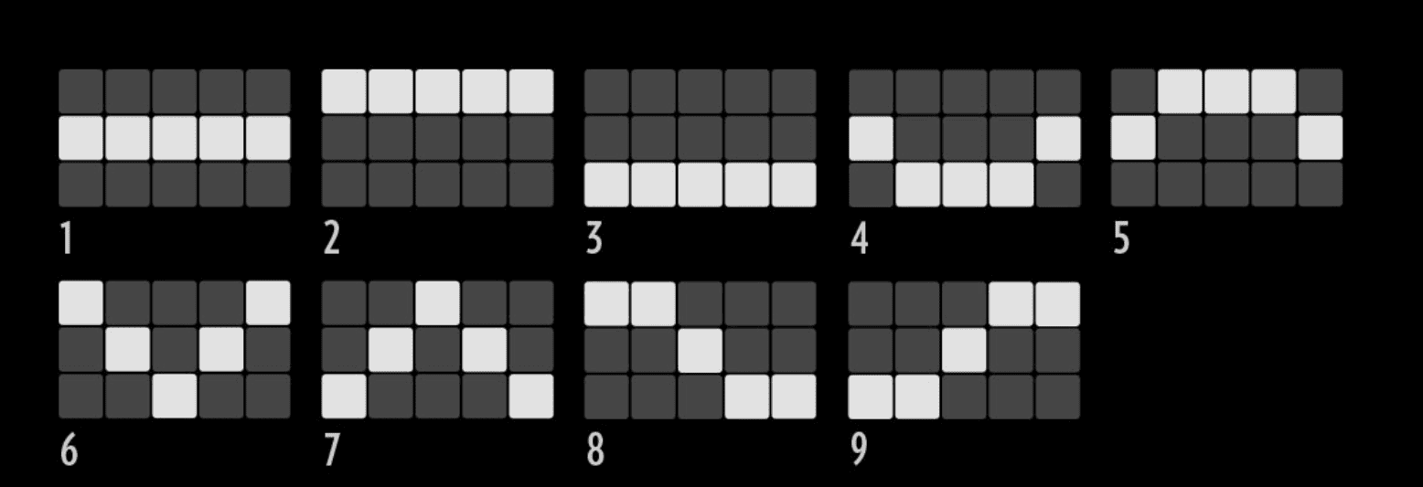 Линии выплат