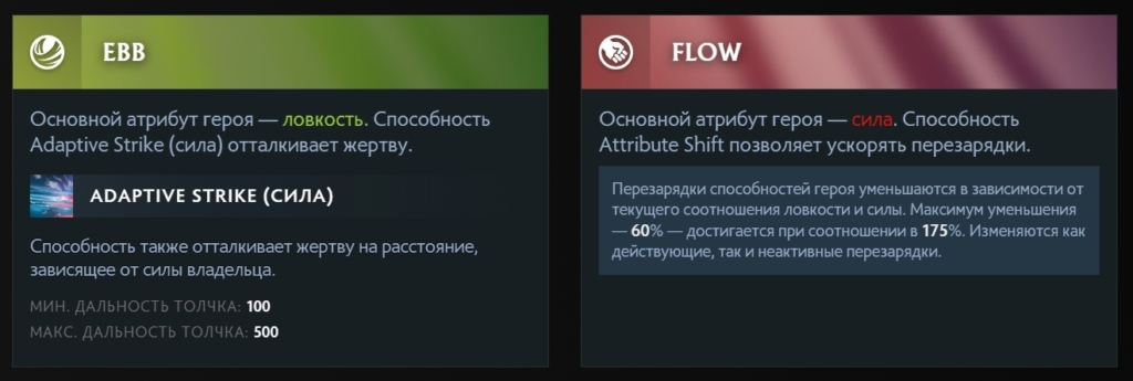 Аспекты Морфа