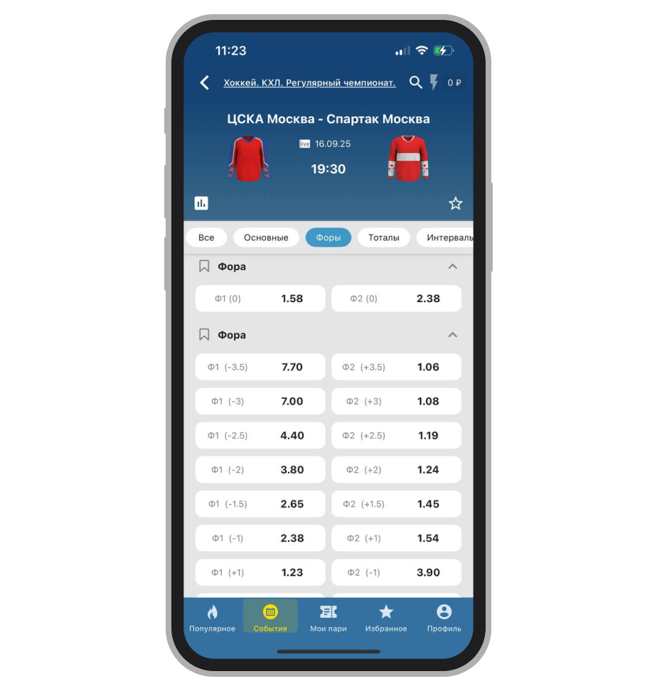 Роспись на фору в матче «ЦСКА» — «Спартак»