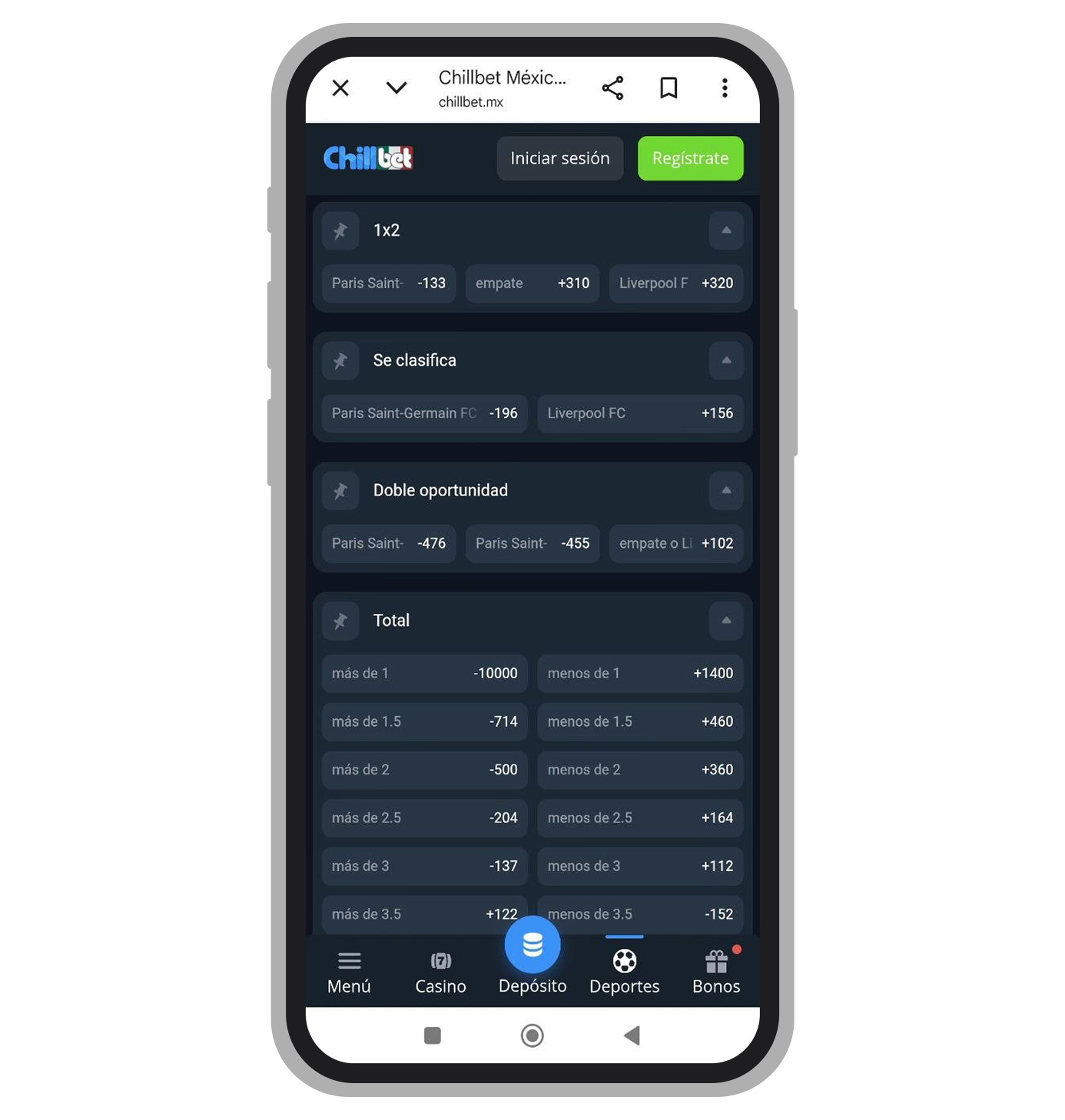 Tipos de mercados. Chillbet