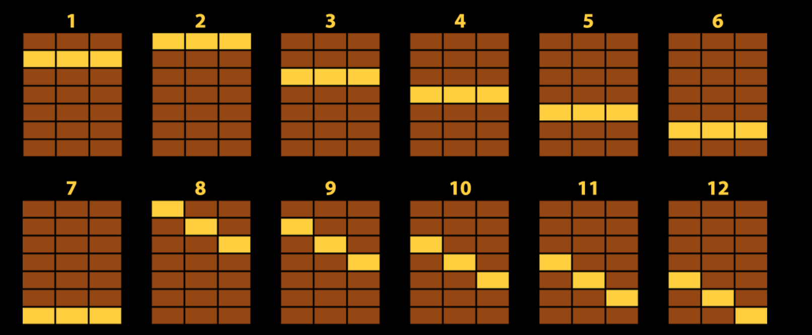 Free Spins Paylines (1-12)