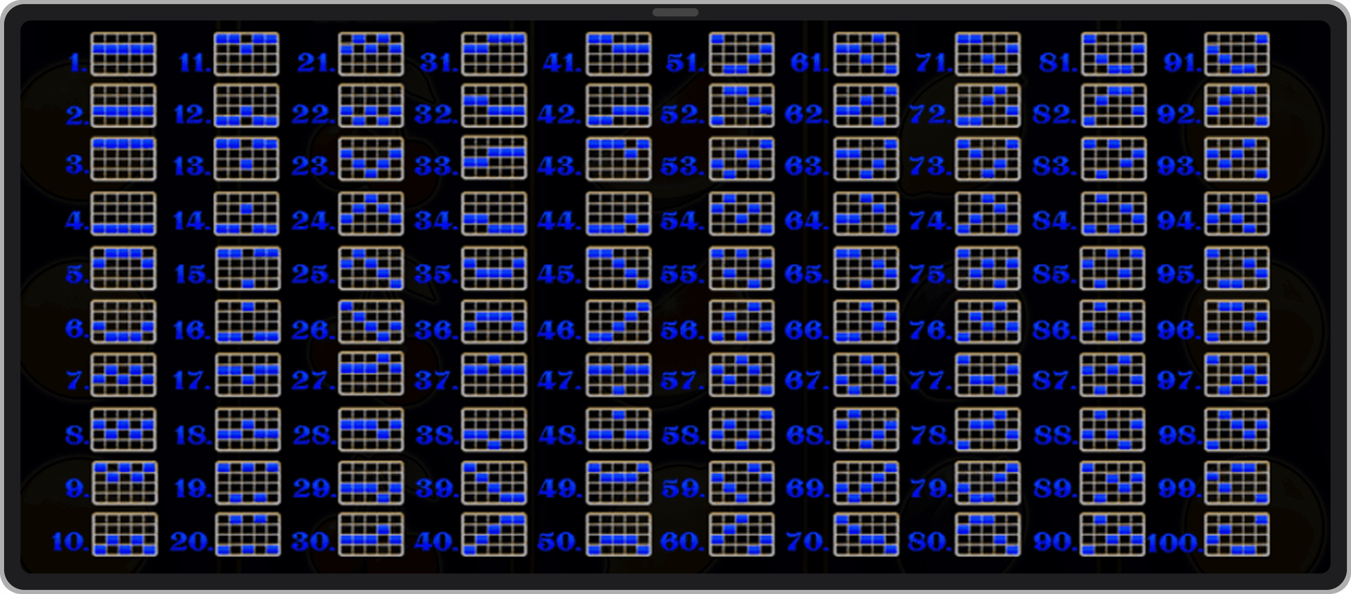 Линии выплат