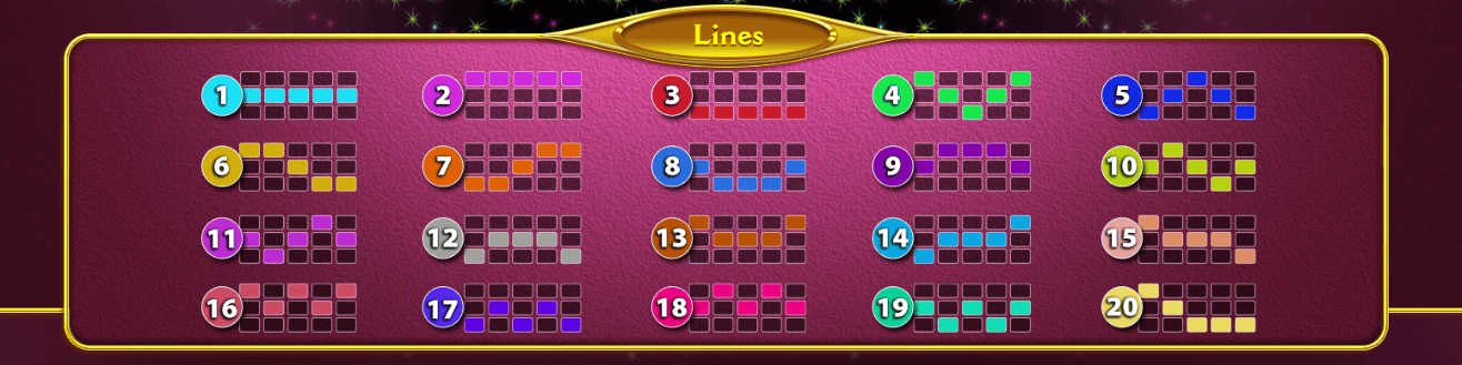 Линии выплат