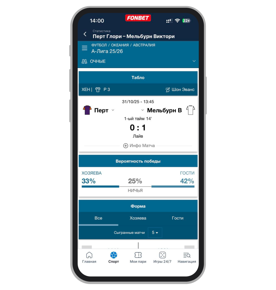 Общая статистика