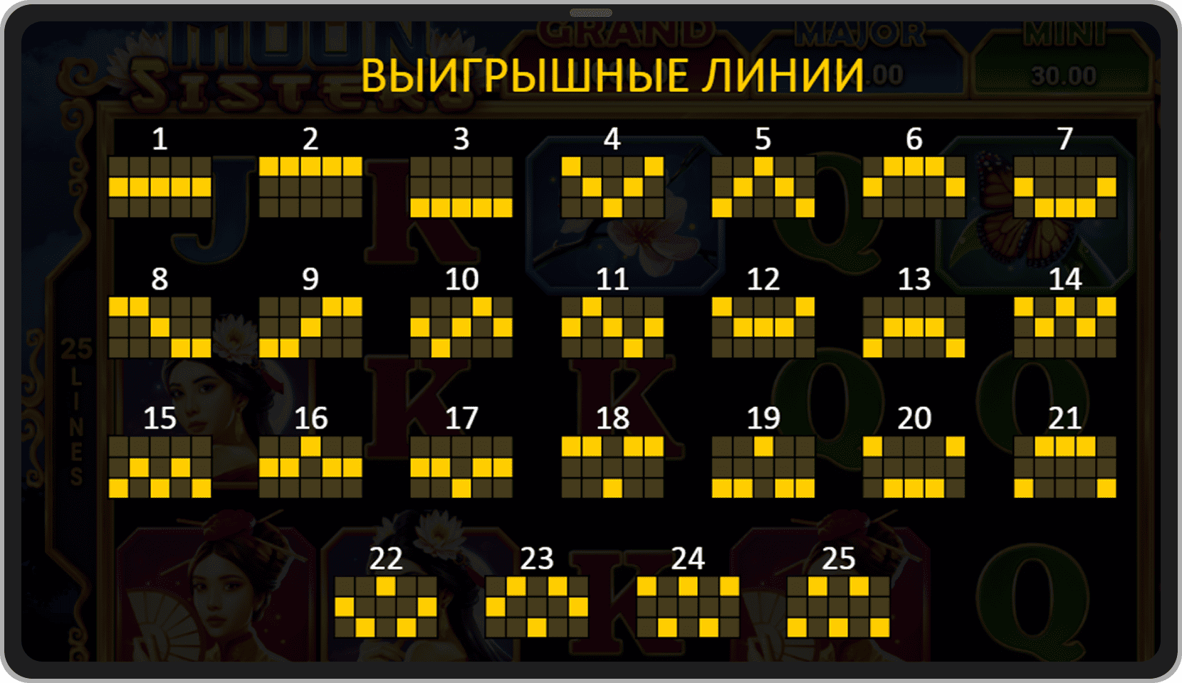 Линии выплат