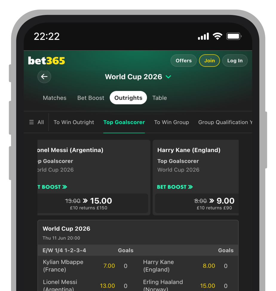 Bet365 World Cup 2026 page — Top goalscorer