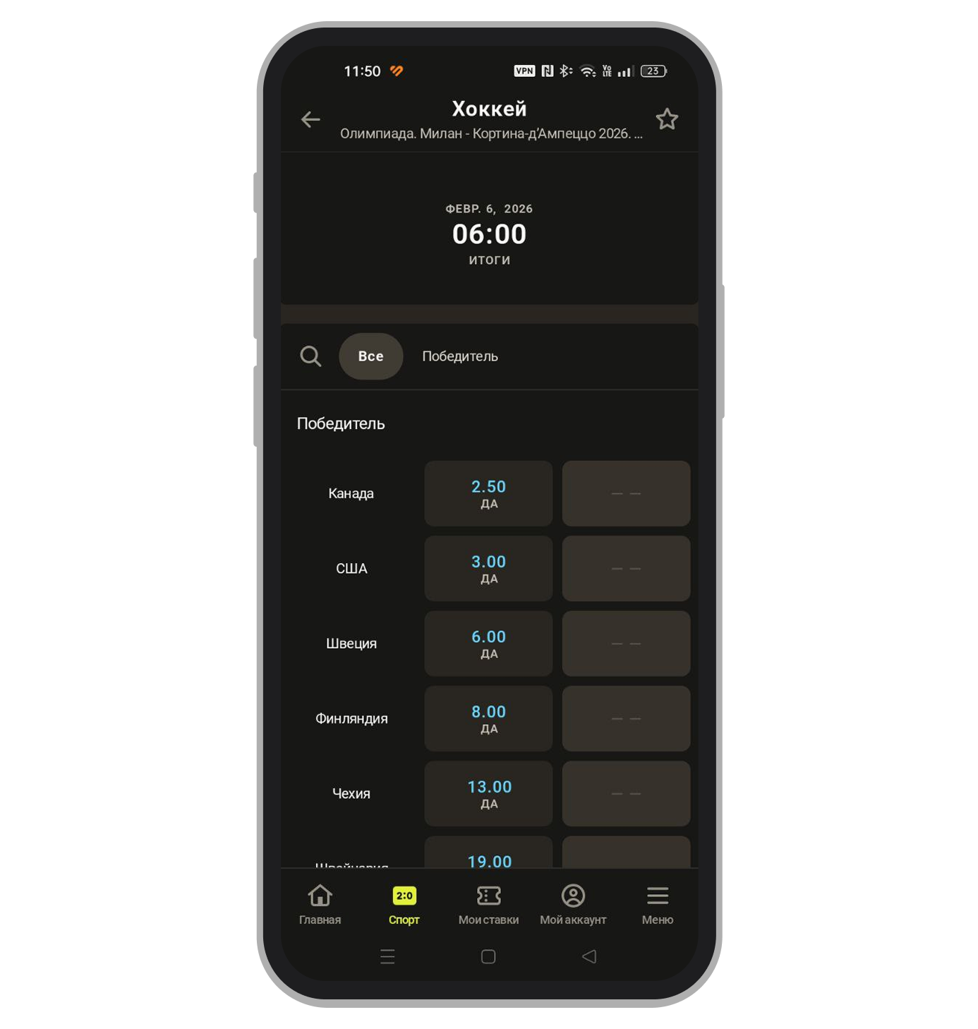 Рынок победителя хоккейного турнира в Parimatch