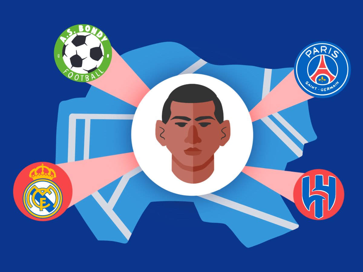 Apuestas y cuotas al fichaje de Mbappé