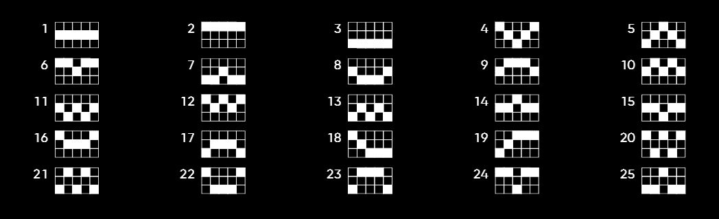 Линии выплат