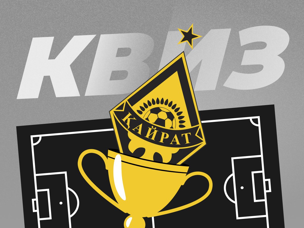 Legalbet.kz: Пройдите квиз и выиграйте билет на «Реал»!.